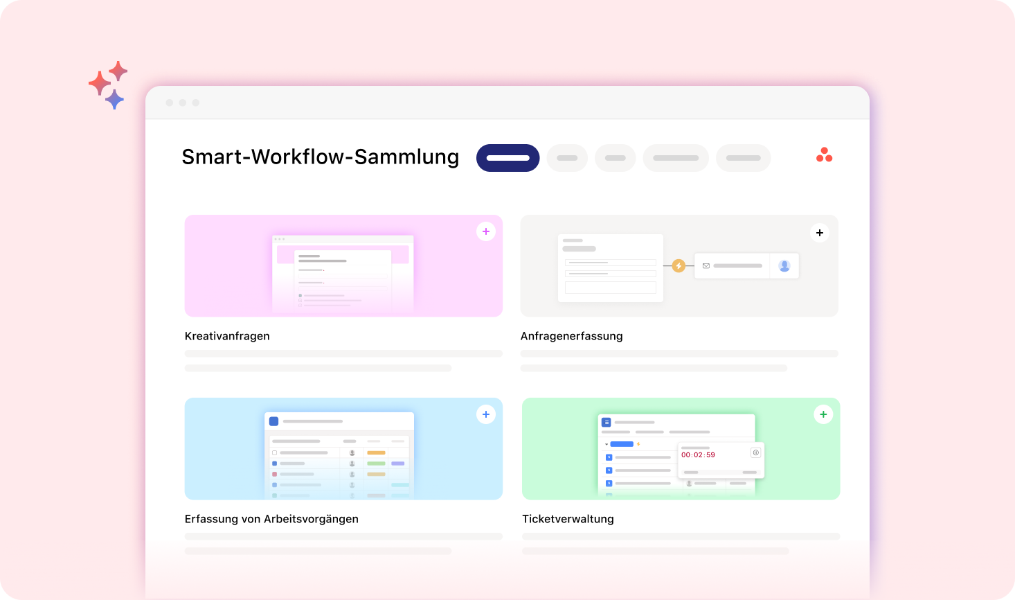 KI-Workflows für einen schnellen Einstieg