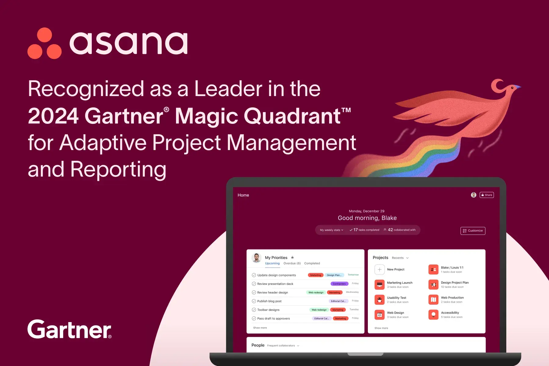 Asana ha sido reconocida como líder en el informe 2024 del Cuadrante Mágico™ de Gartner® para la gestión adaptativa de proyectos y la generación de informes (APMR)